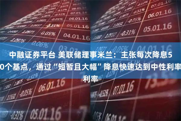 中融证券平台 美联储理事米兰：主张每次降息50个基点，通过“短暂且大幅”降息快速达到中性利率